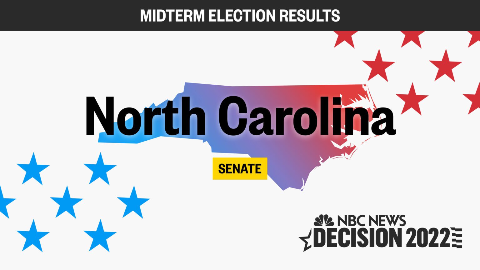 2022 og midterm elections nc senate.jpg